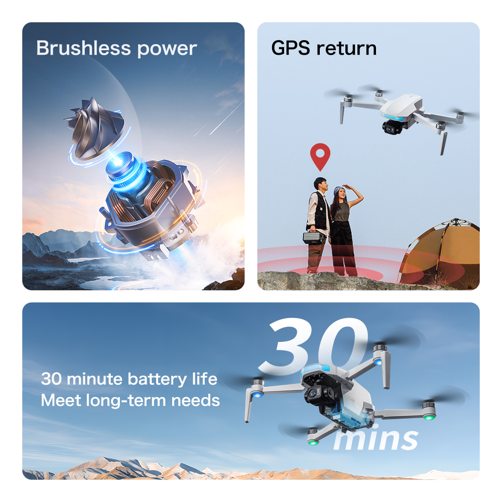 S-X1 MAX GPS Drone with 3-Axis - огляд і ціна Drone Multispectral