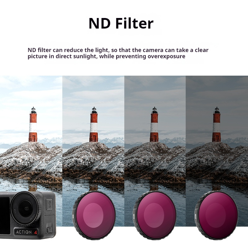 ND Filter for DJI Osmo Action4 - огляд і ціна Drone Ndvi
